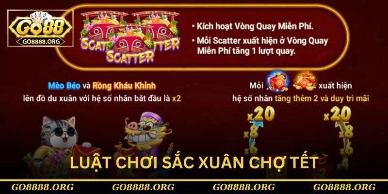 Luật chơi chi tiết cho tất cả thành viên mới hiện nay