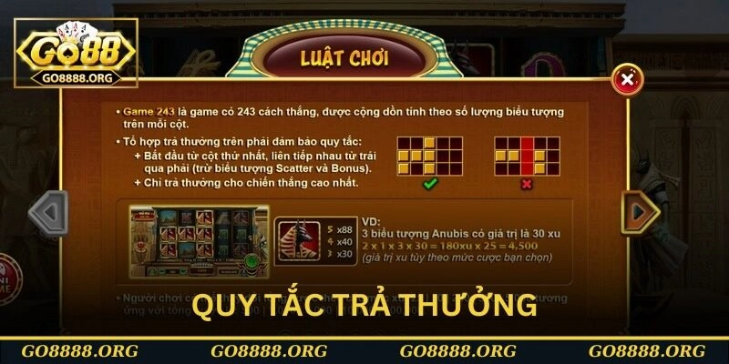 Quy tắc trả thưởng của bí mật Cleopatra tại Go88